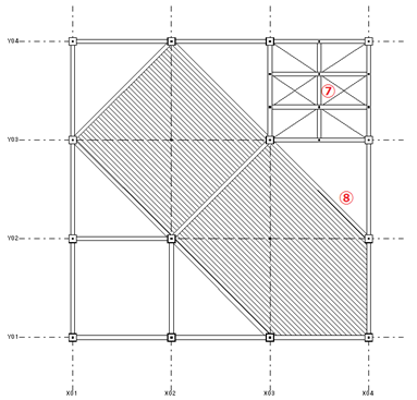 伏図