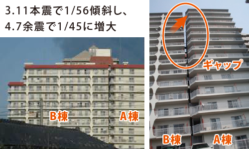 東日本大震災を経験して / 源栄 正人 第4回：特徴的な建物被害 | SEIN WEB